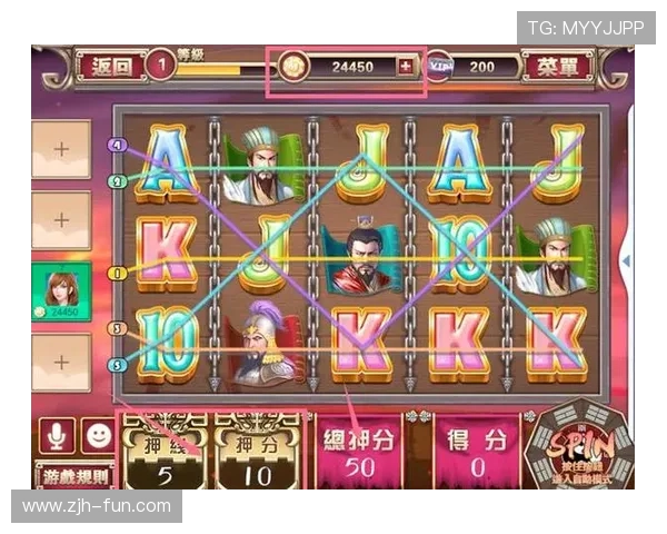 澳门老虎机怎么玩，详细讲解游戏规则、投注方式及中奖条件