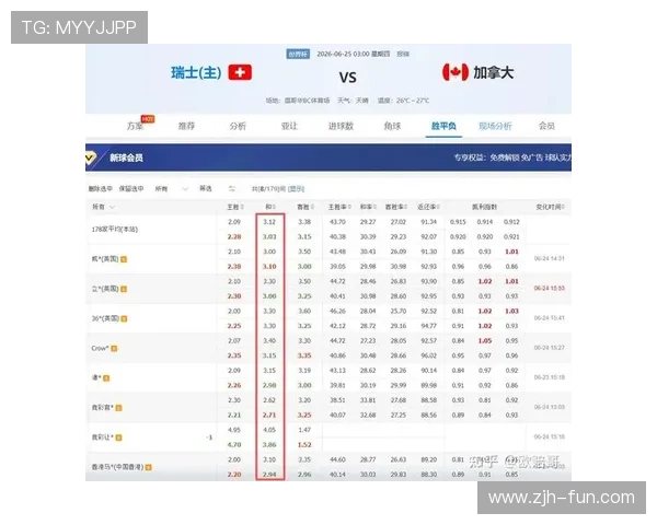 世界杯瑞士加拿大比赛官方直播渠道汇总，提供多平台观看方式满足不同用户需求